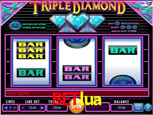 A Experiência Imersiva dos Cassinos Ao Vivo no betlua